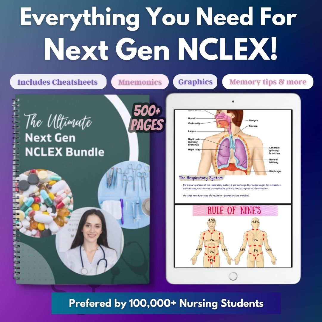Nursing School Essentials Kit Next Generation NCLEX Edition 