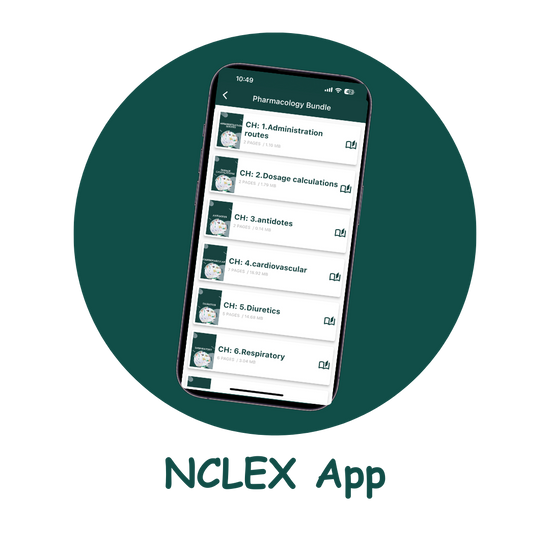 NCLEX App interface on a smartphone