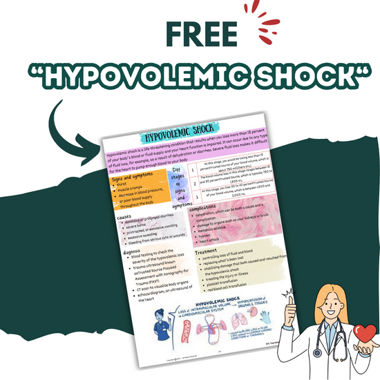 Download Hypovolemic Study Guide