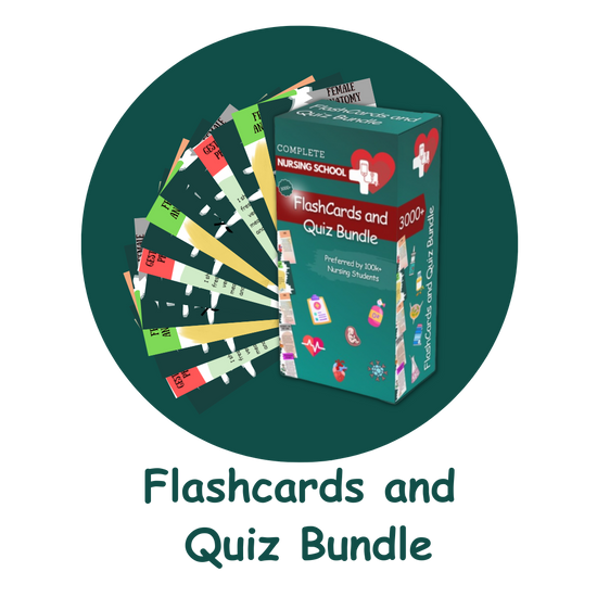 Flashcards and Quiz Bundle for nursing school preparation