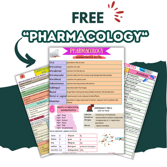 Download Pharmacology Study Guide