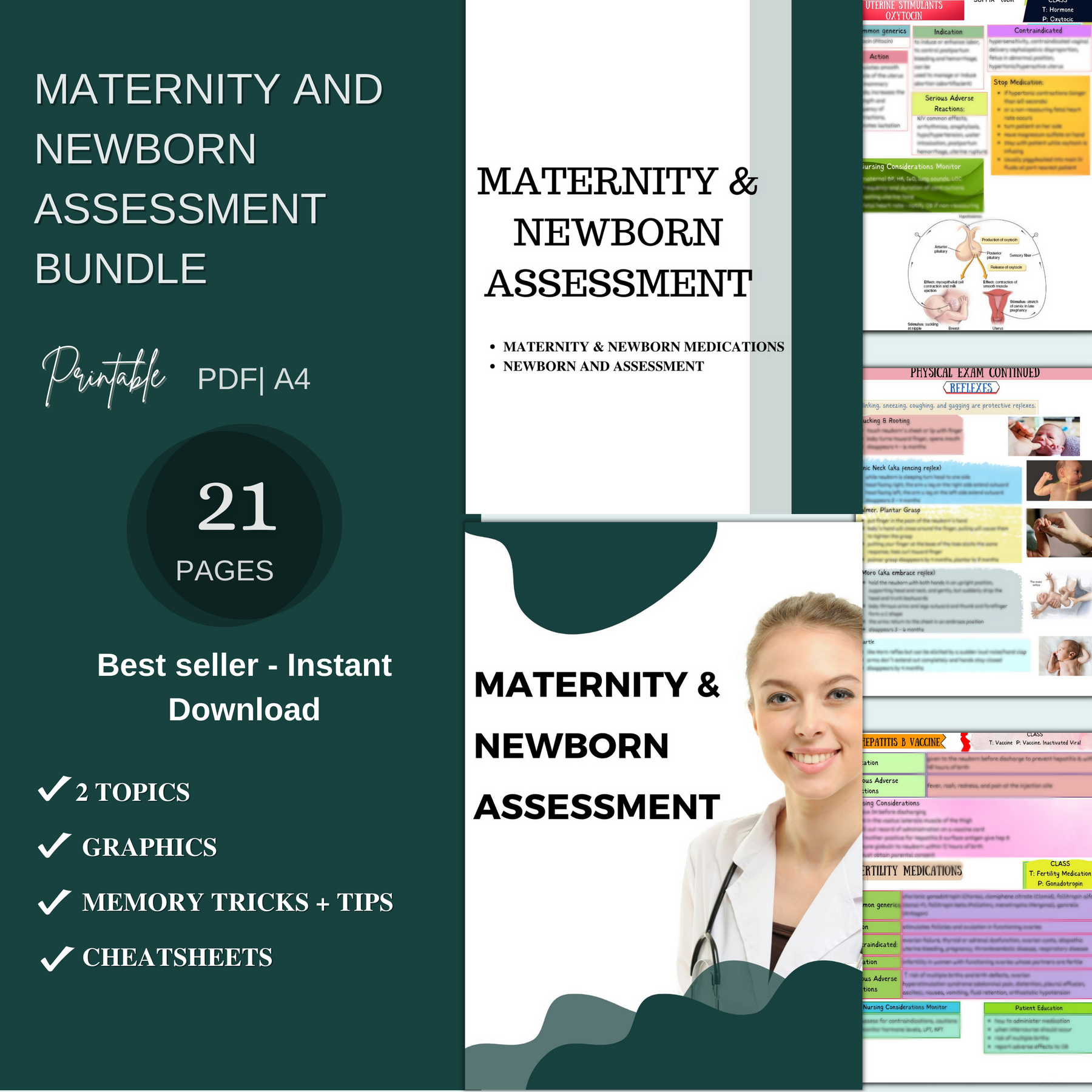Maternity and New born assessment and care – Nursing Focus